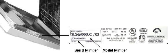 bosch dishwasher serial number format